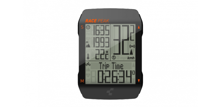 Cube_Race_Peak