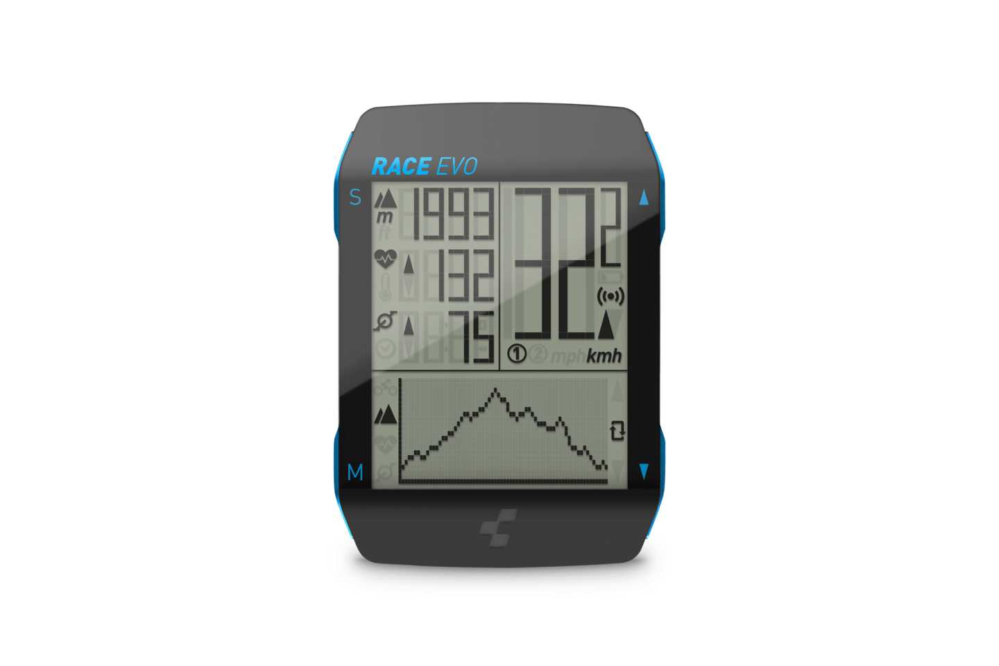 Cube_Race_Evo